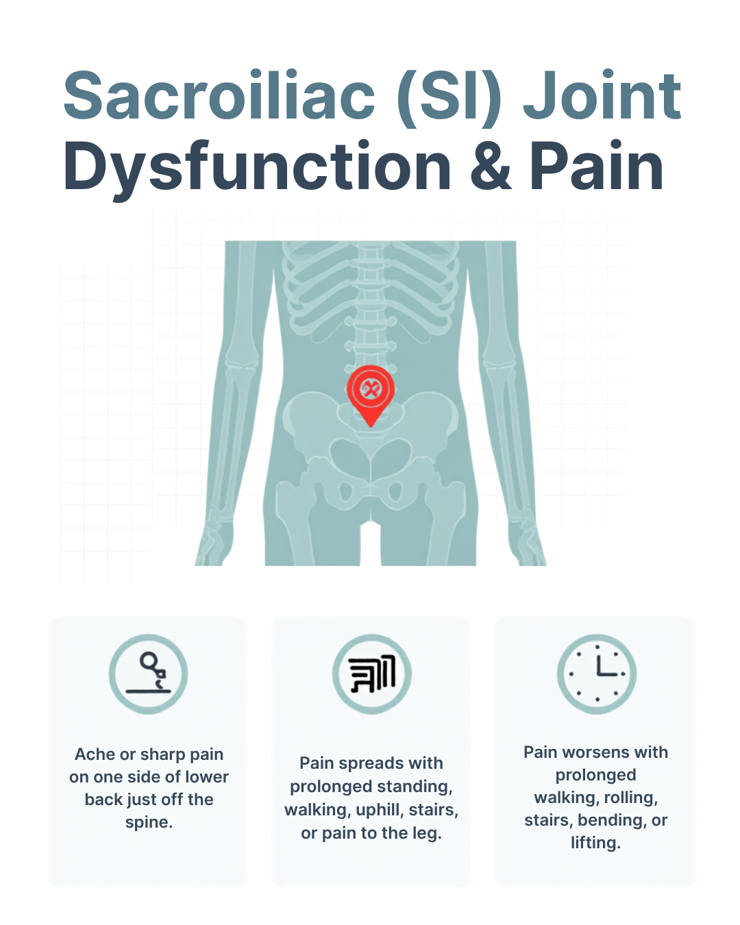 Many people have heard of the "SI joints," but may not fully realise that these joints can be a significant source of low back pain, buttock discomfort, and sometimes even leg pain. SI joint dysfunction is often overlooked or mistaken for a disc or hip issue, making it worth understanding more closely. Learn more at adamsback.com.au